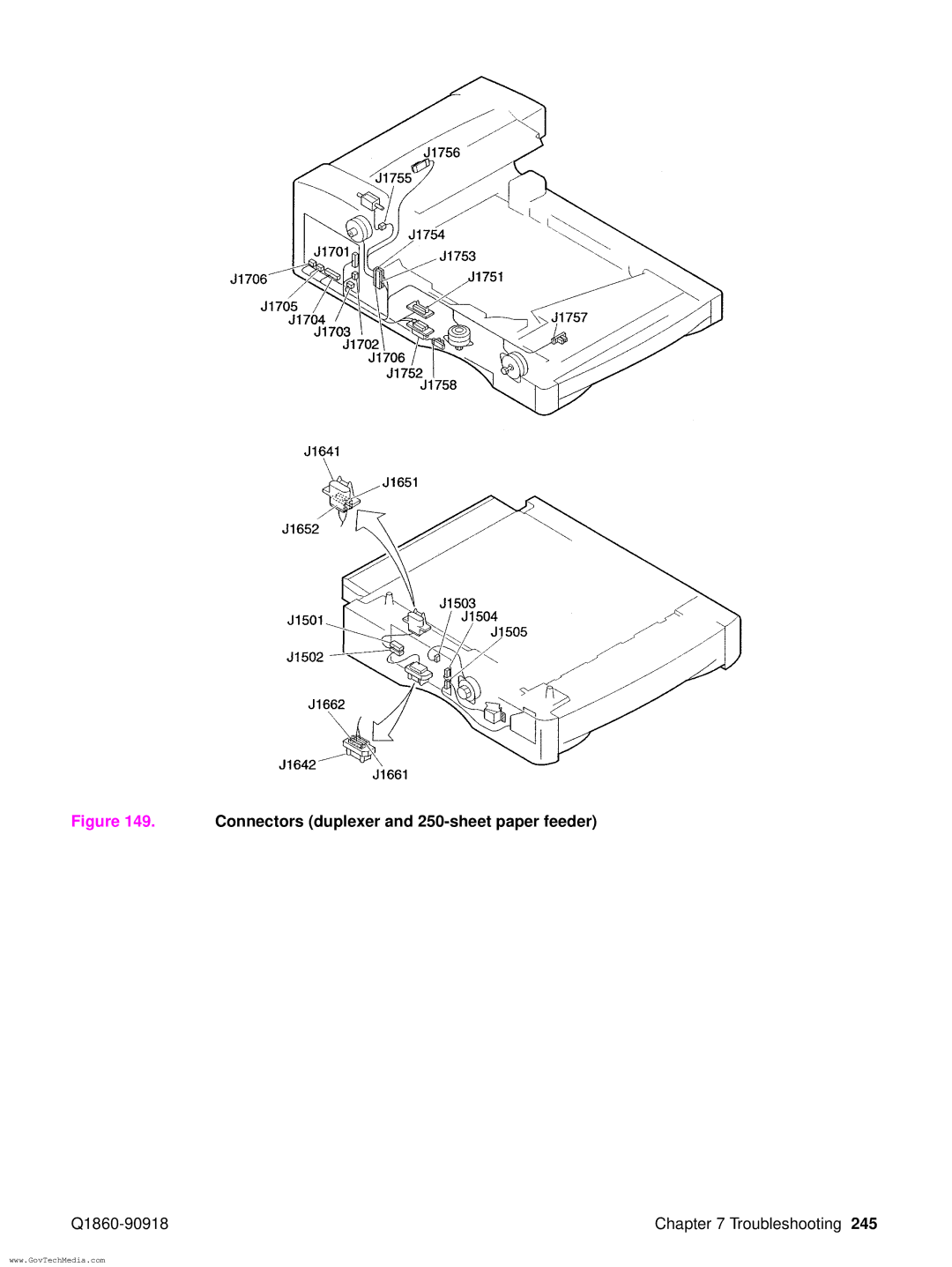 HP 5100LE manual Connectors duplexer and 250-sheet paper feeder 