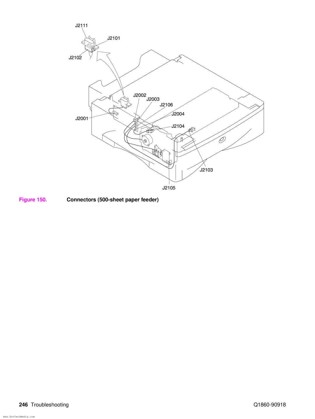 HP 5100LE manual Connectors 500-sheet paper feeder 