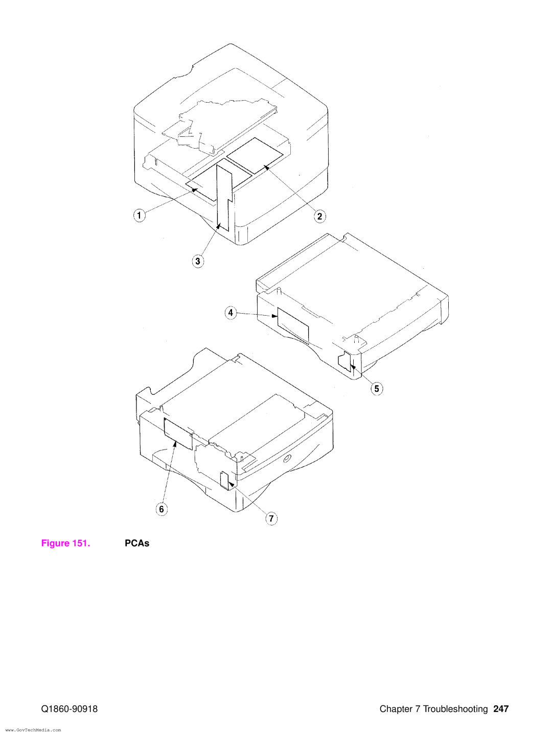 HP 5100LE manual PCAs 