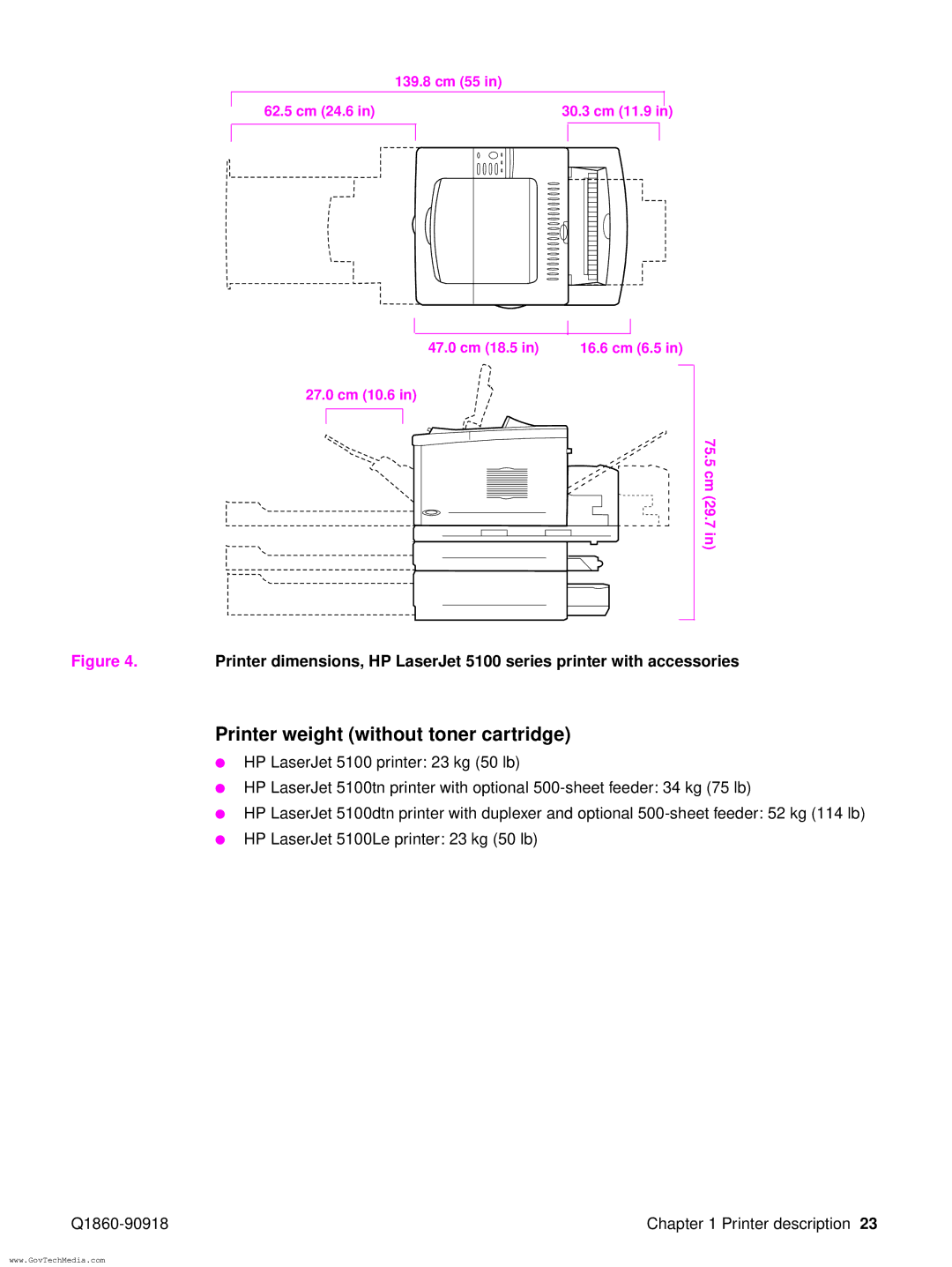 HP 5100LE manual Printer weight without toner cartridge 