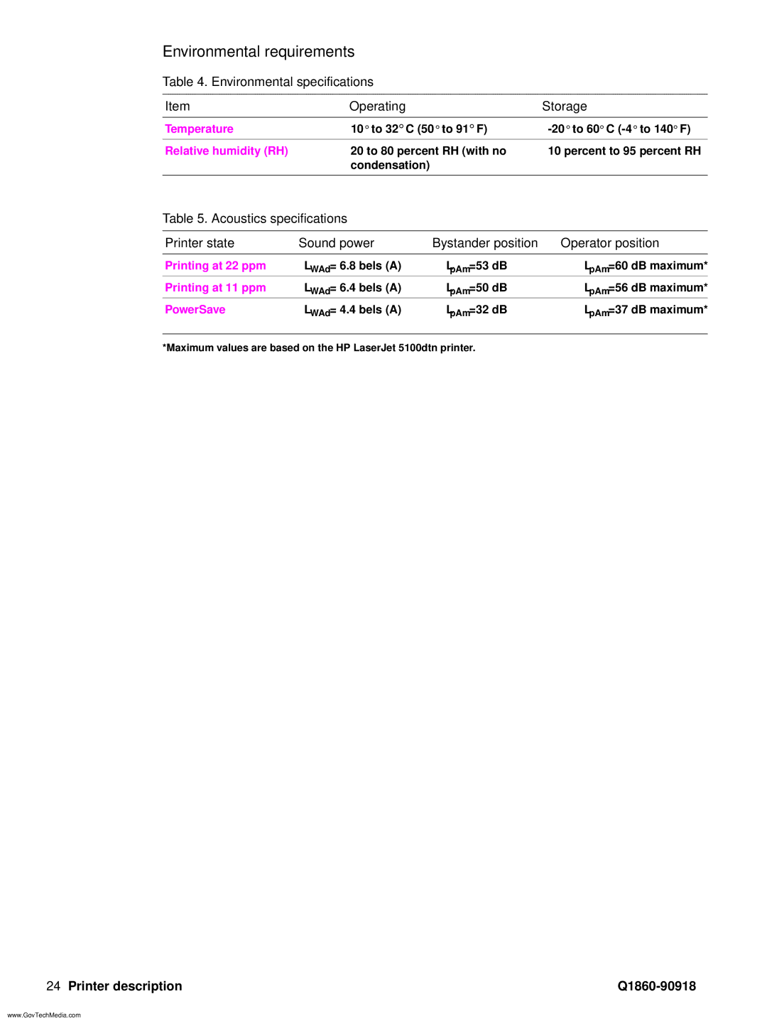 HP 5100LE manual Environmental requirements, Environmental specifications Operating Storage 