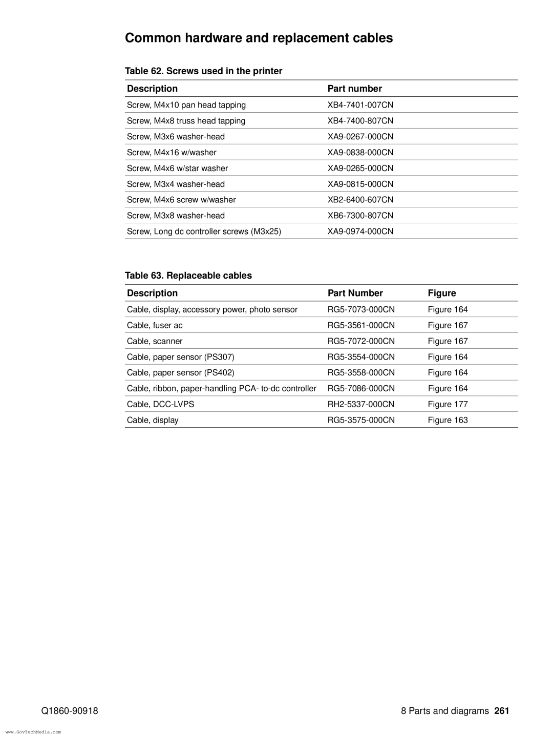 HP 5100LE manual Common hardware and replacement cables, Screws used in the printer Description Part number 