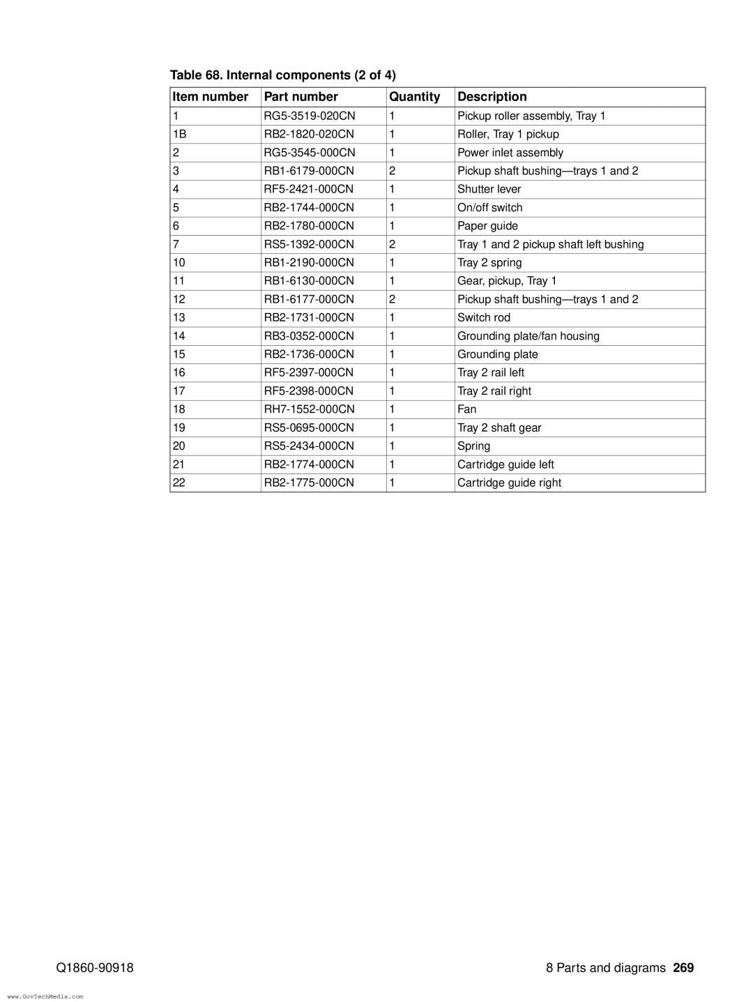 HP 5100LE manual Q1860-90918 Parts and diagrams 