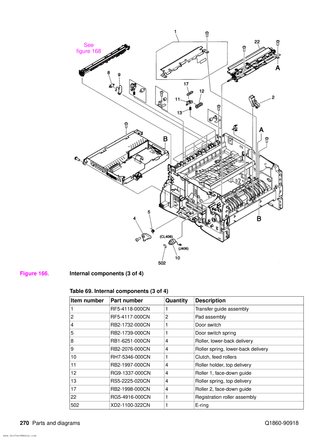 HP 5100LE manual See 