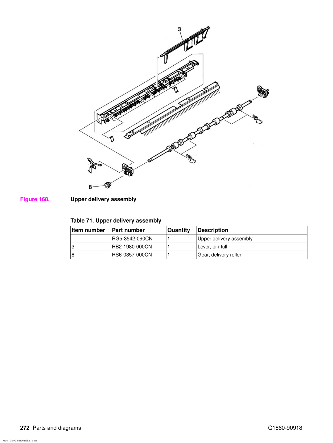 HP 5100LE manual Parts and diagrams Q1860-90918 