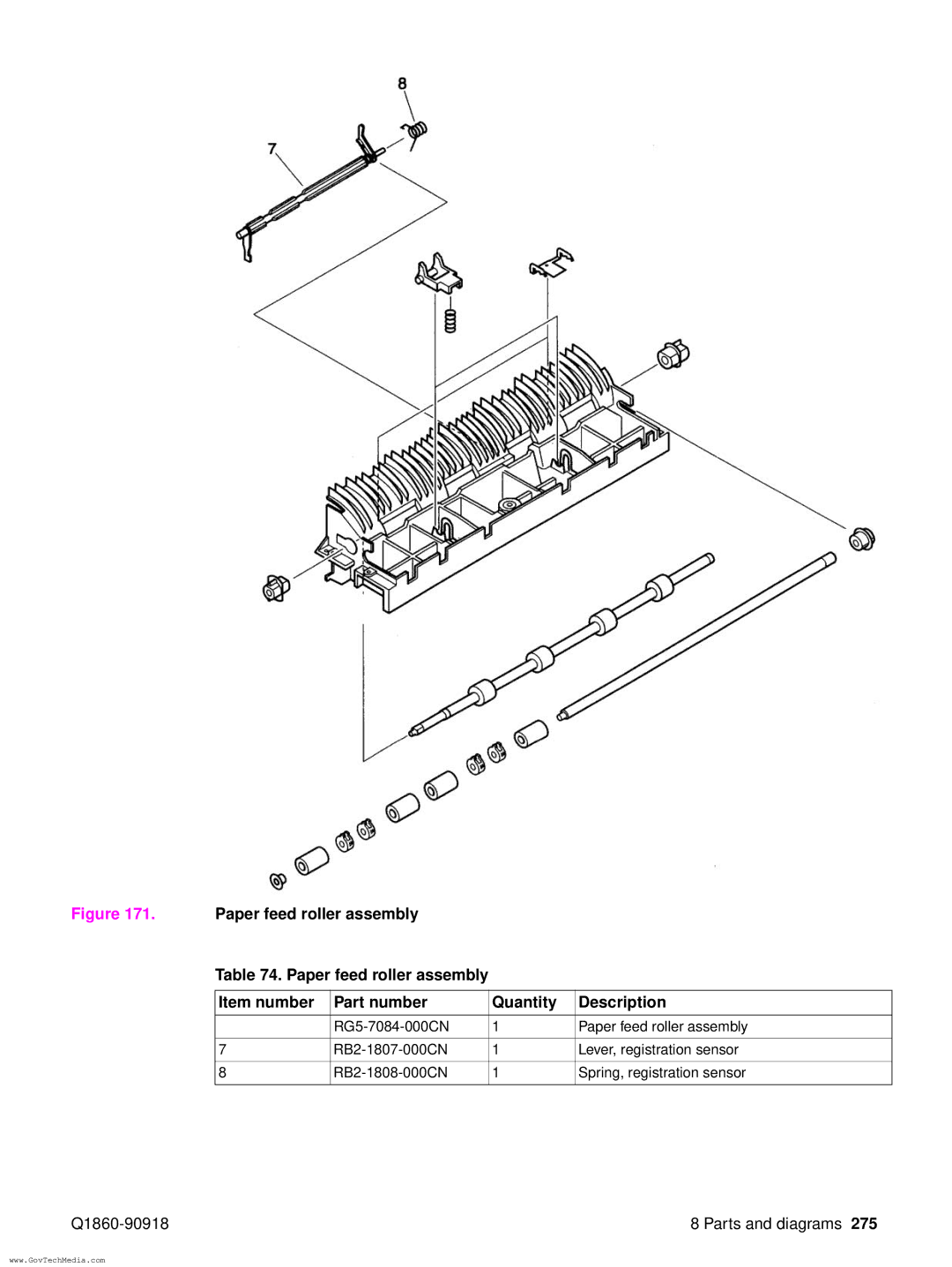 HP 5100LE manual Paper feed roller assembly, Item number Part number Quantity Description 