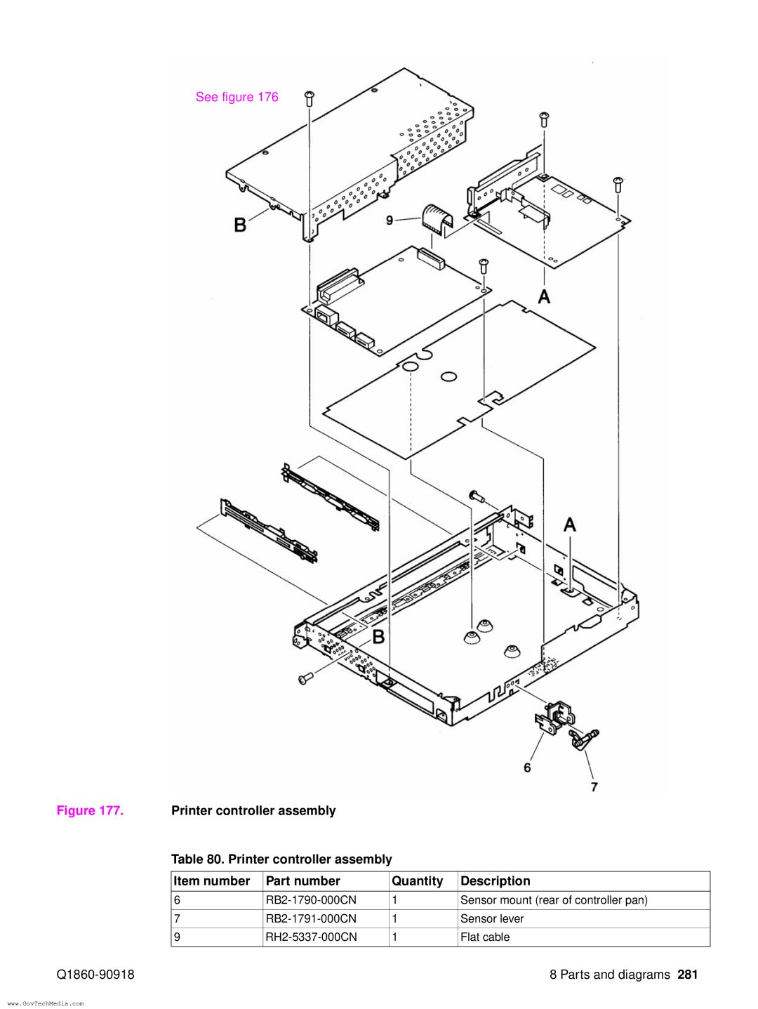 HP 5100LE manual See figure 