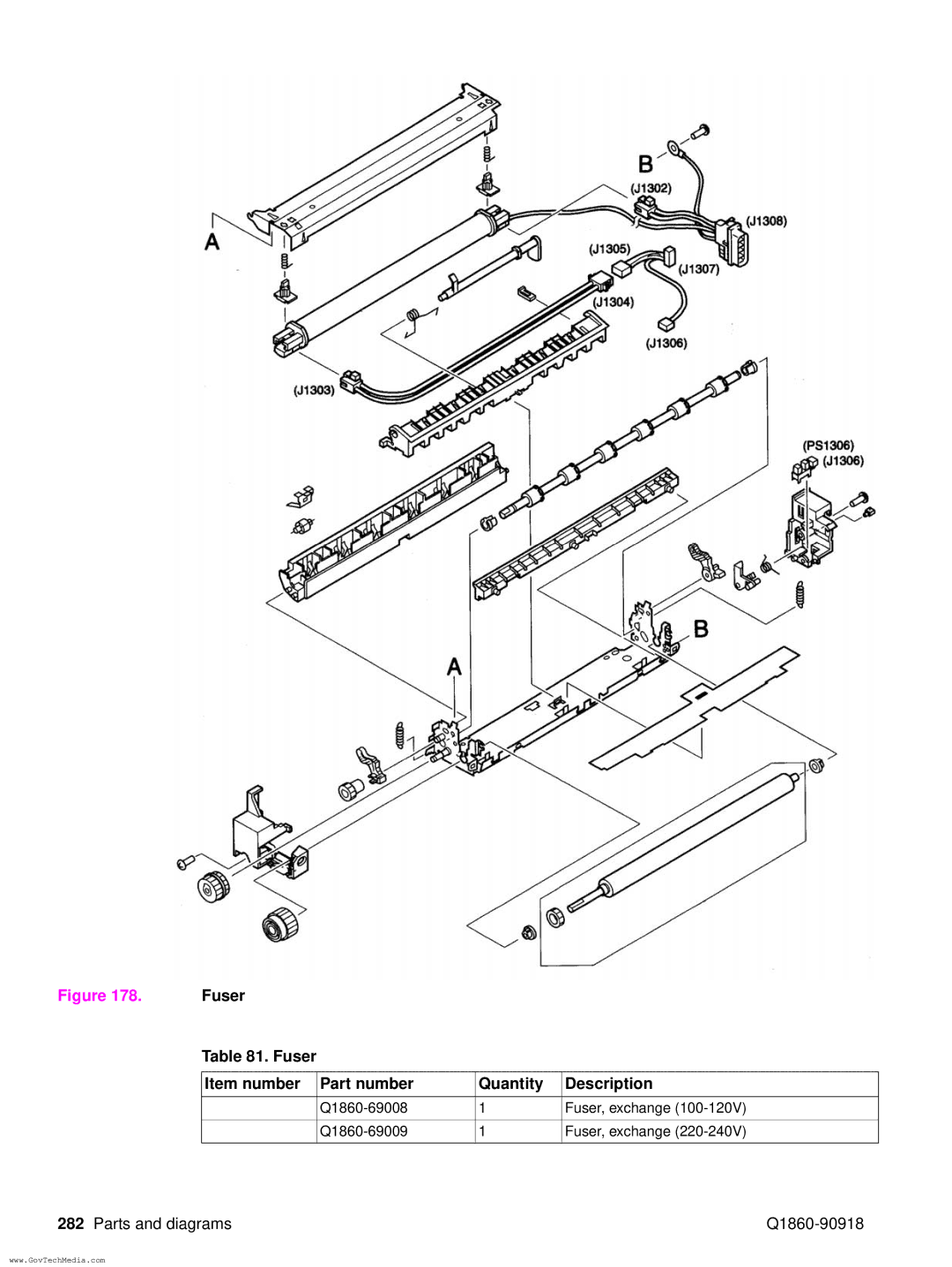 HP 5100LE manual Fuser Item number Part number Quantity Description 