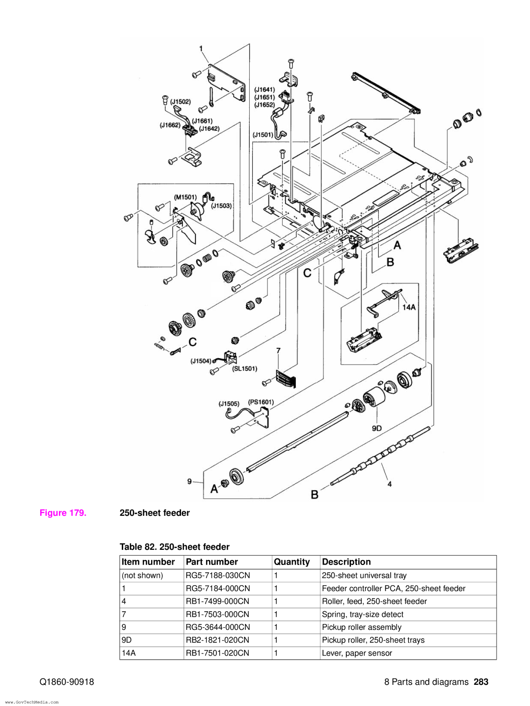 HP 5100LE manual Sheet feeder Item number Part number Quantity Description 