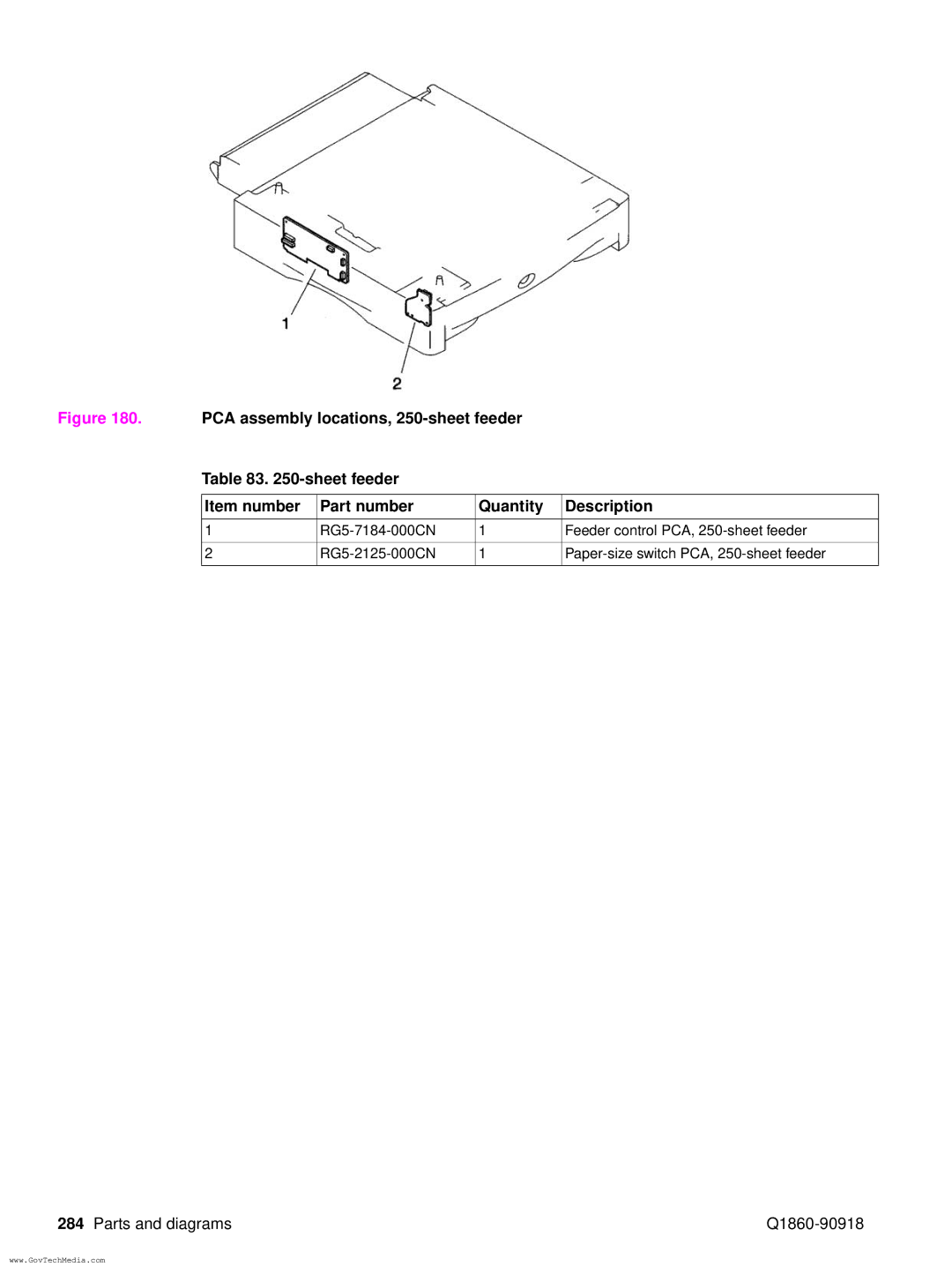 HP 5100LE manual Parts and diagrams Q1860-90918 