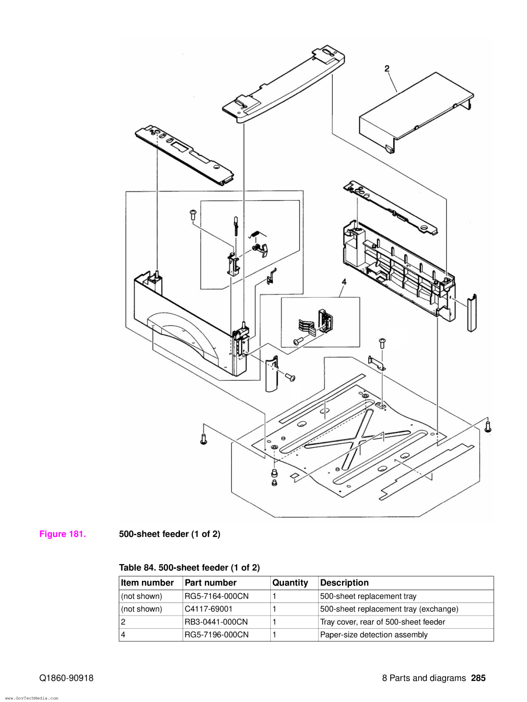 HP 5100LE manual Sheet feeder 1 Item number Part number Quantity Description 