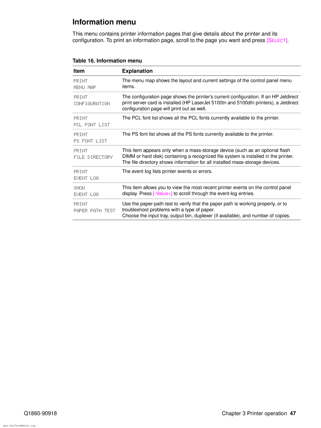 HP 5100LE manual Information menu Explanation 