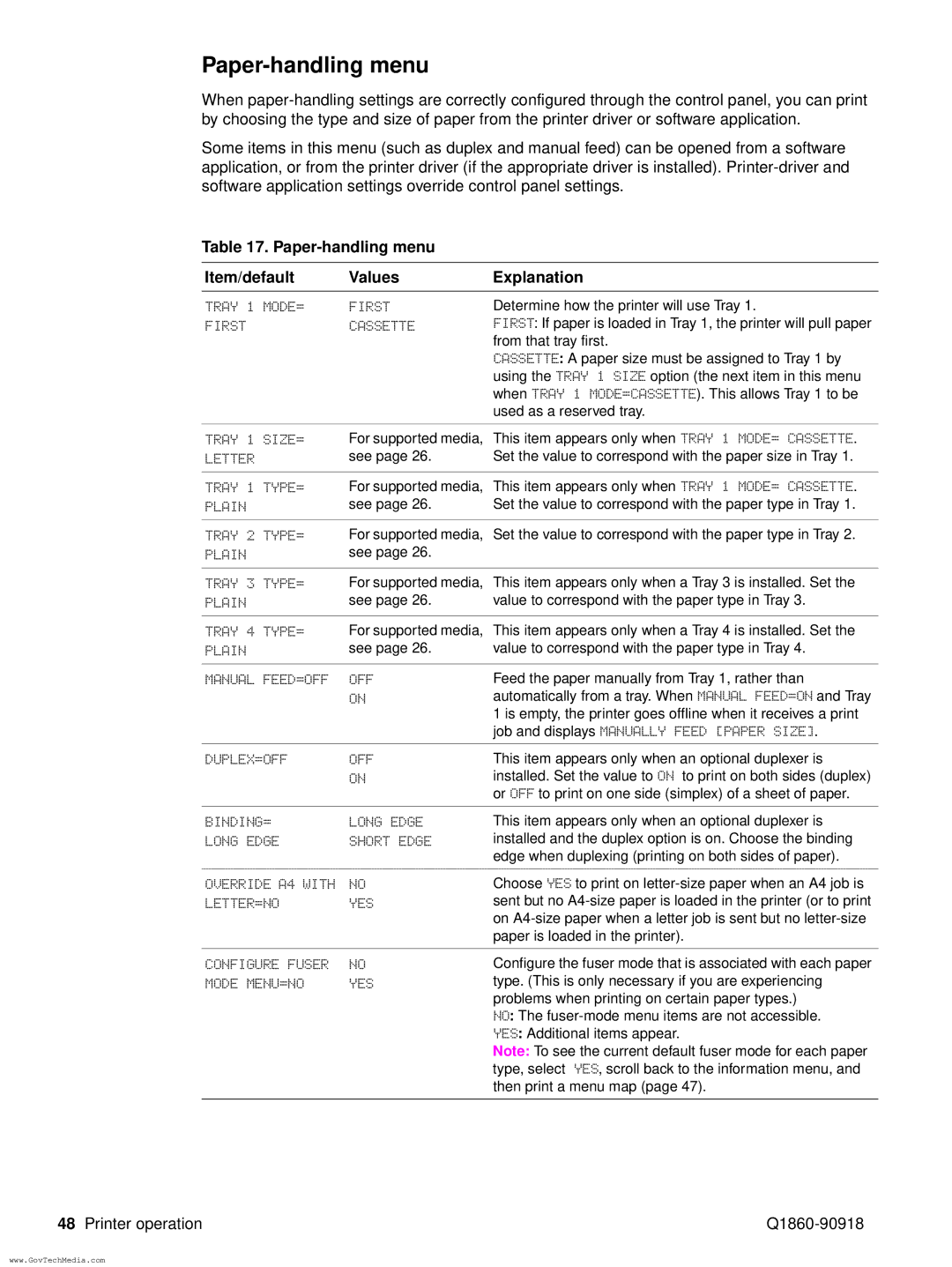 HP 5100LE manual Paper-handling menu Item/default Values Explanation 