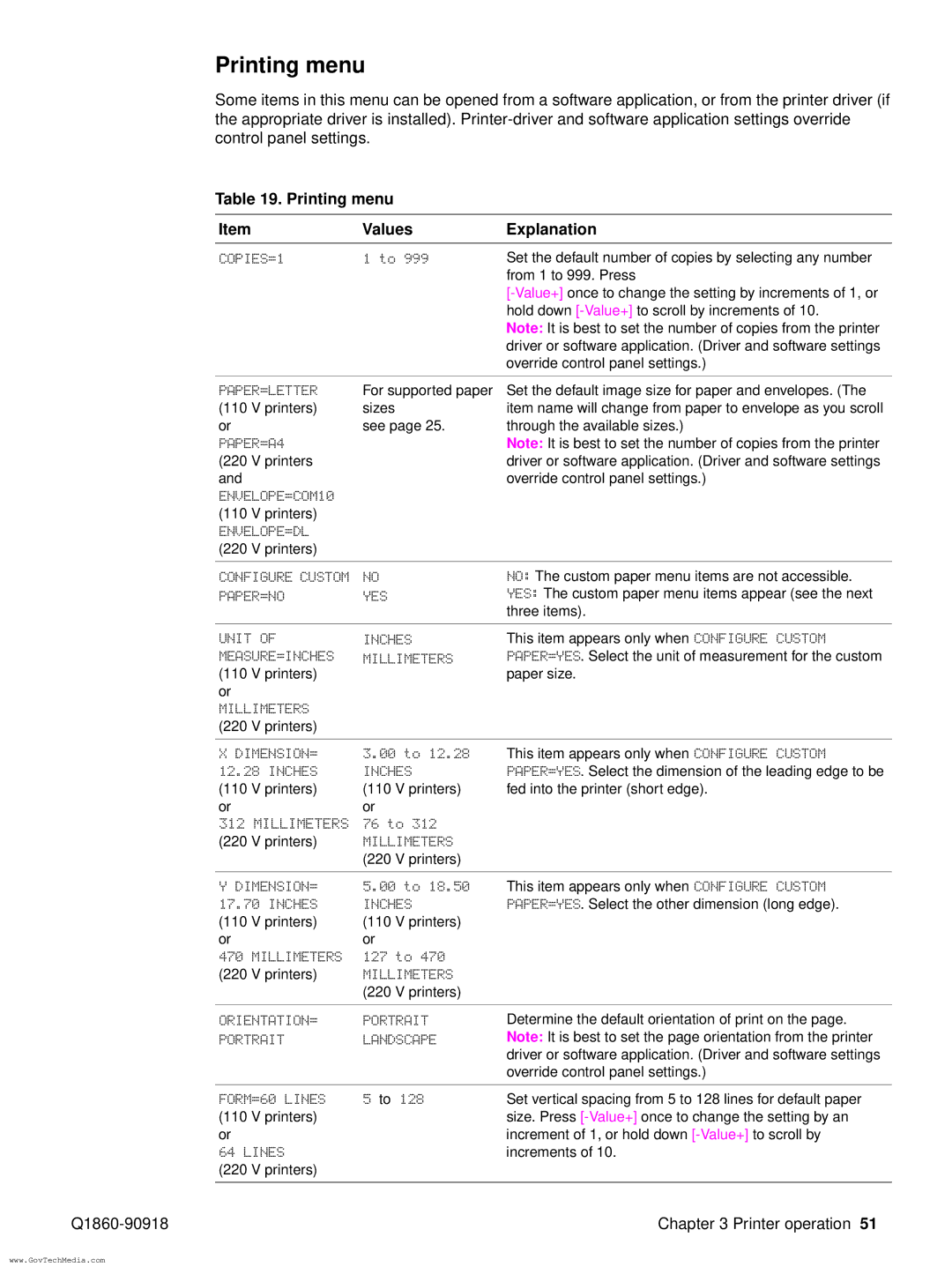 HP 5100LE manual Printing menu Values Explanation 