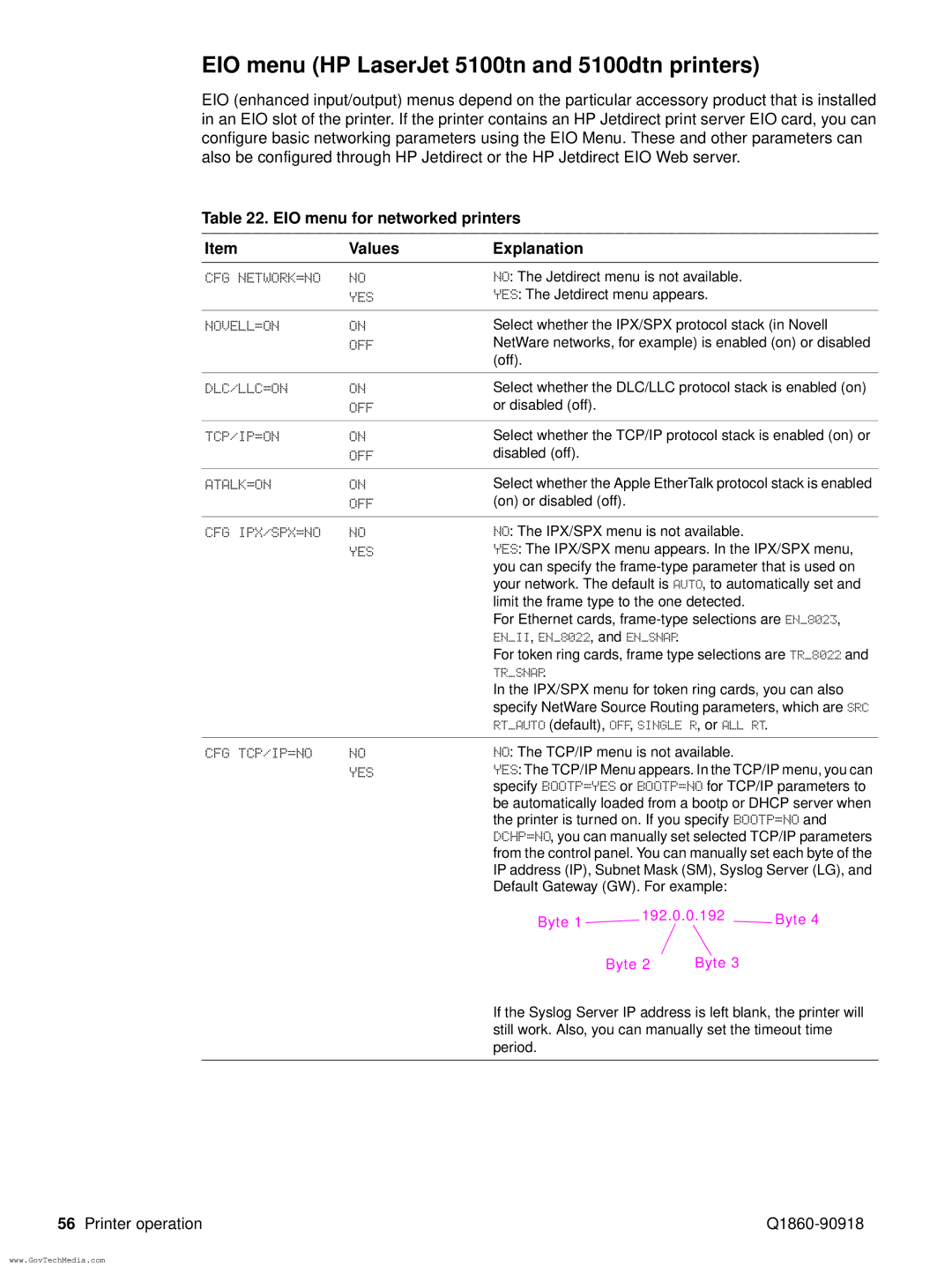 HP 5100LE manual EIO menu HP LaserJet 5100tn and 5100dtn printers, EIO menu for networked printers Values Explanation 