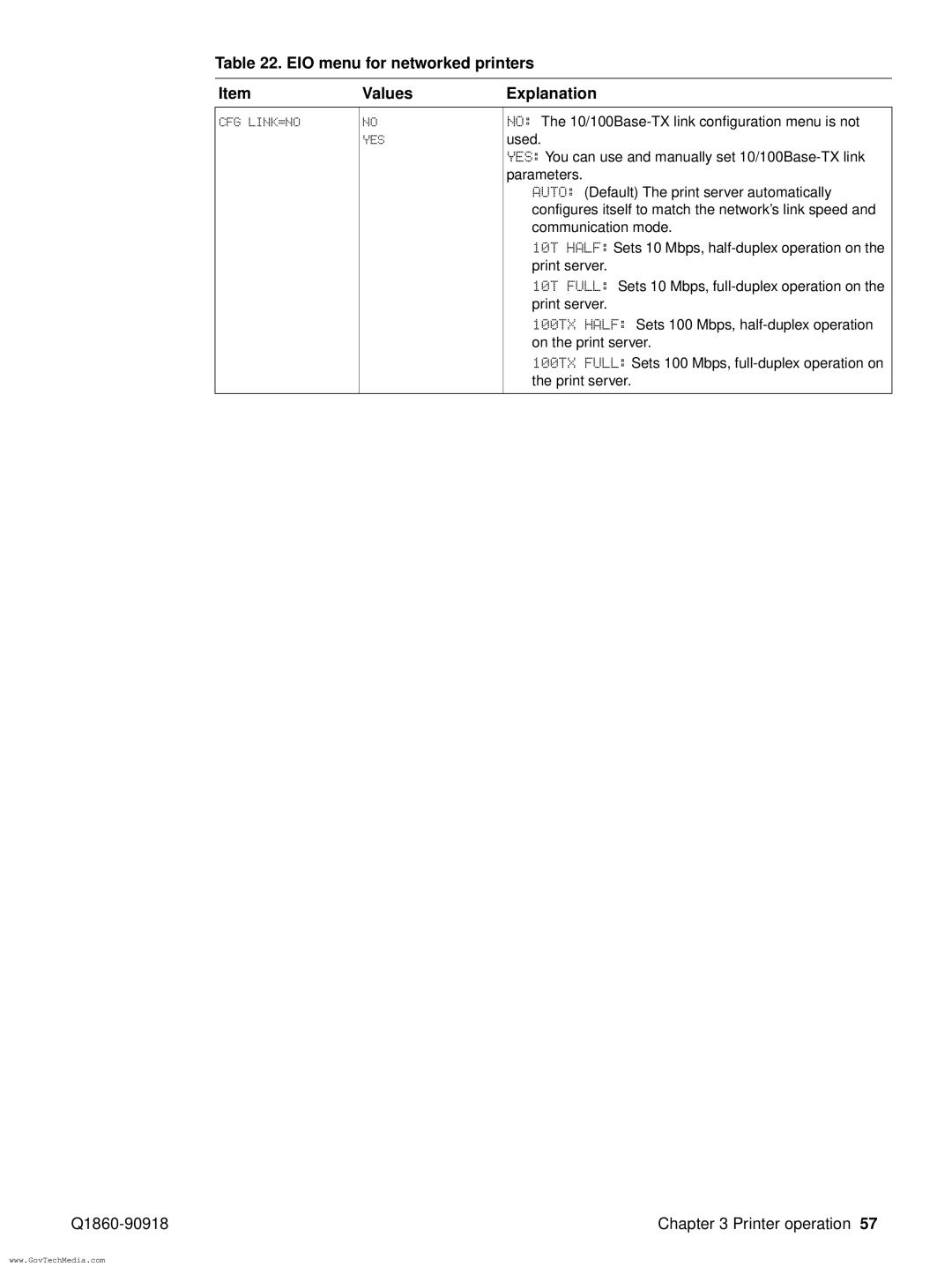 HP 5100LE manual EIO menu for networked printers Values, Explanation 