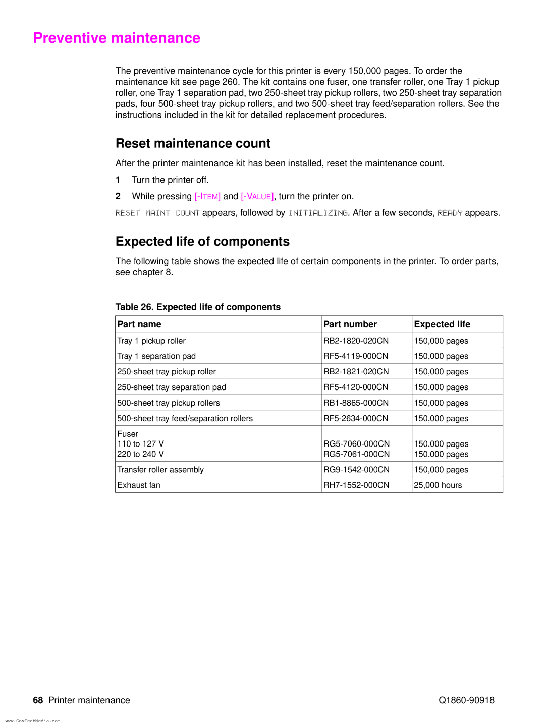 HP 5100LE manual Preventive maintenance, Reset maintenance count, Expected life of components 