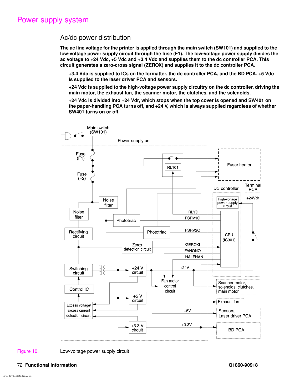 HP 5100LE manual Power supply system, Ac/dc power distribution 