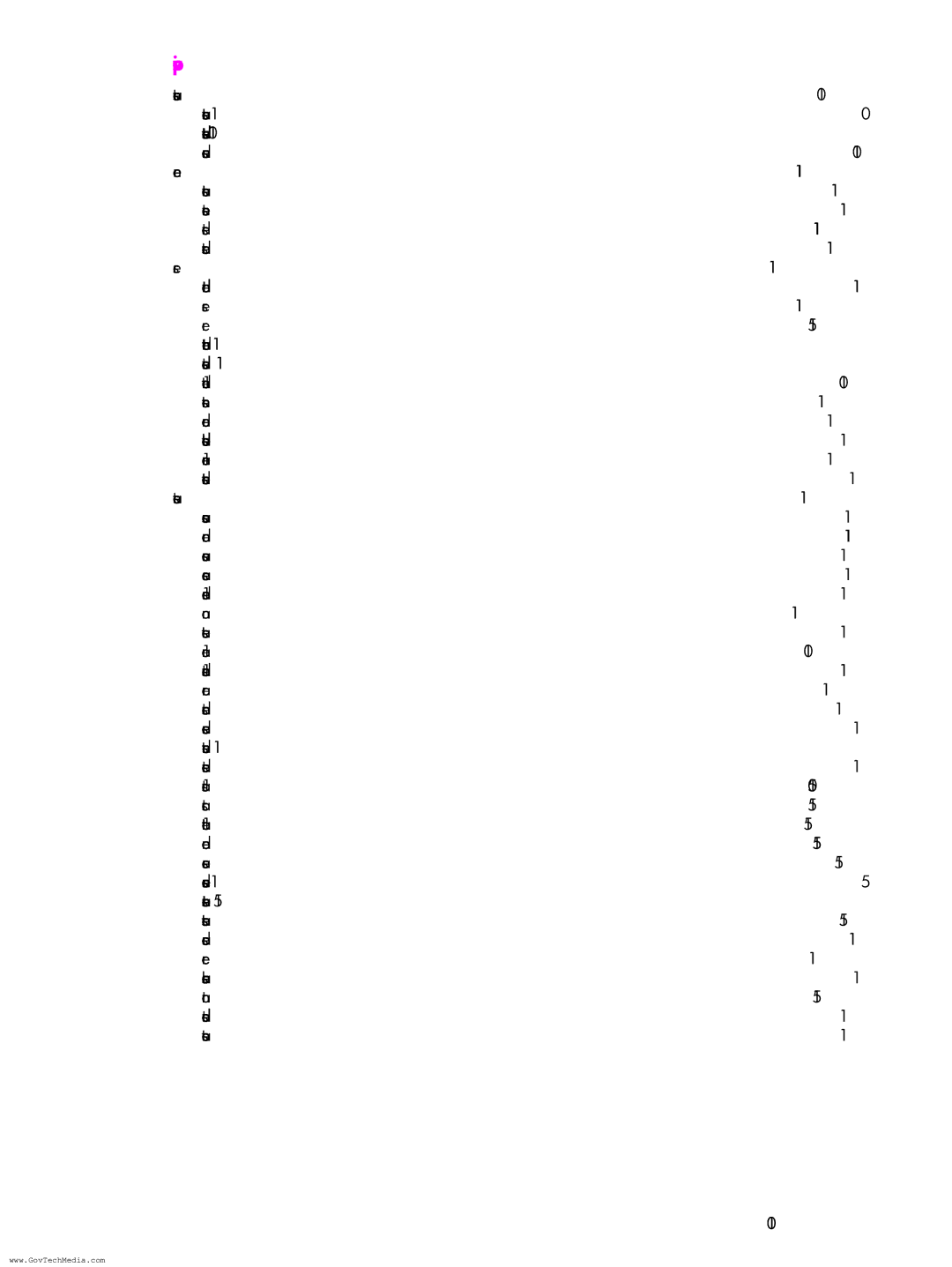 HP 5100LE manual Removing and replacing parts 