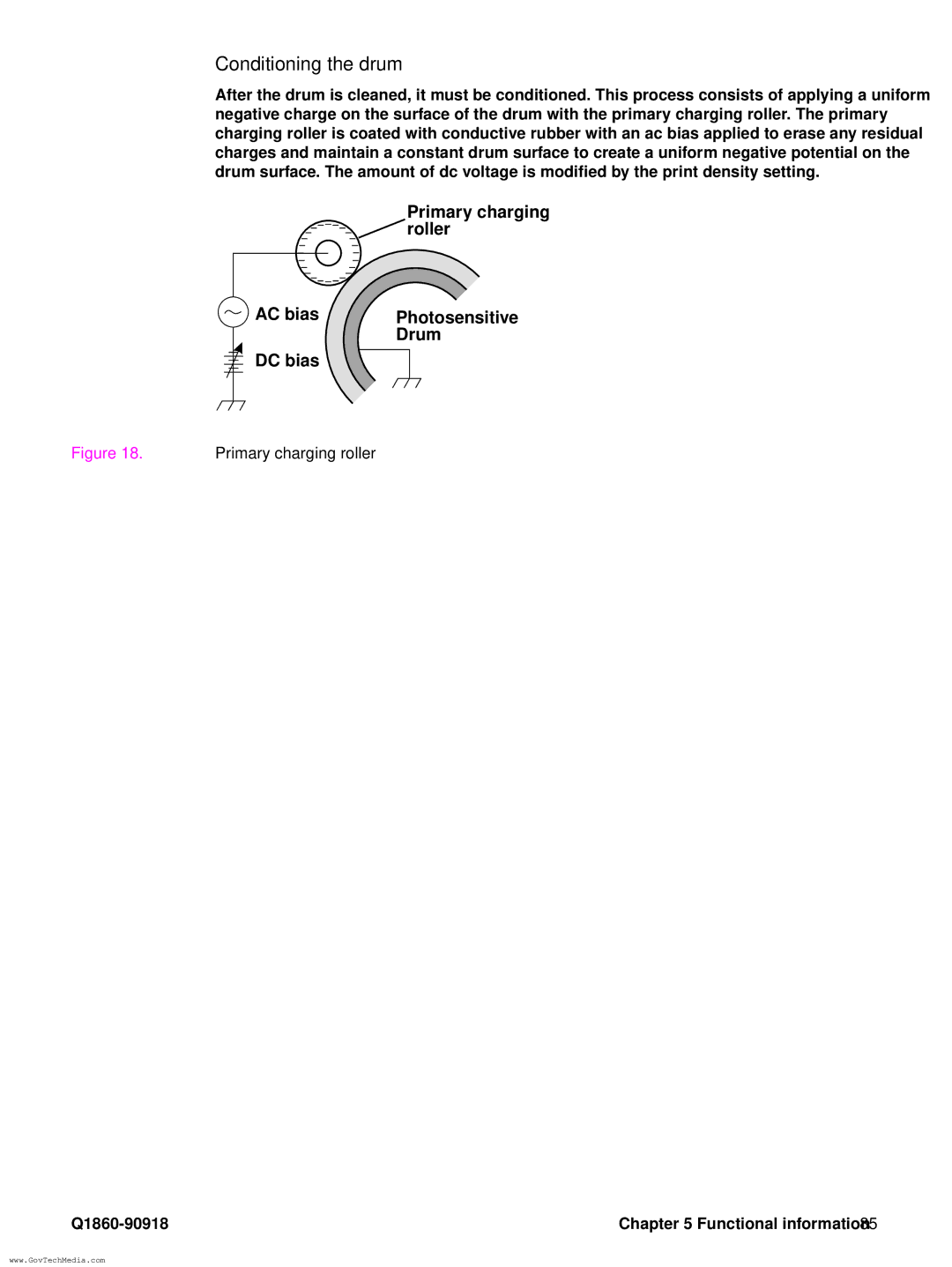 HP 5100LE manual Conditioning the drum, Primary charging roller 