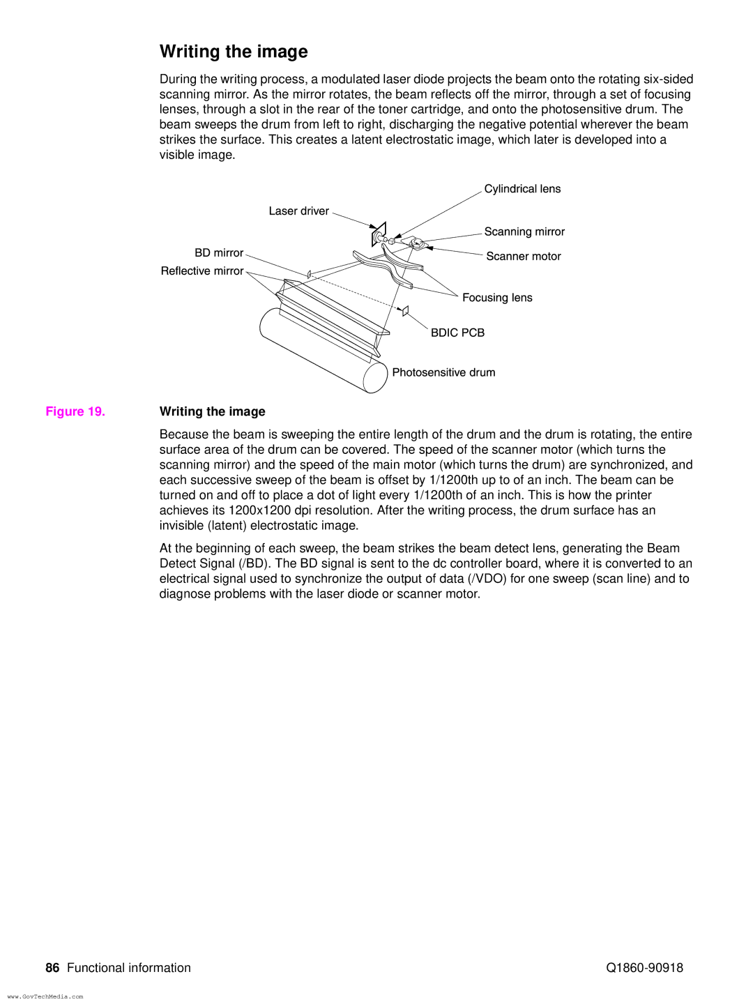 HP 5100LE manual Writing the image 