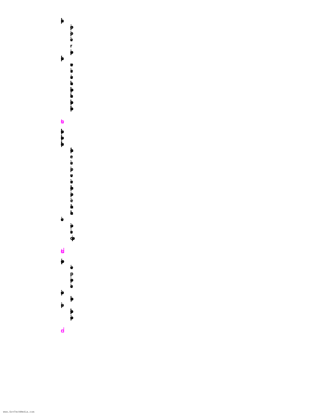 HP 5100LE manual Troubleshooting 