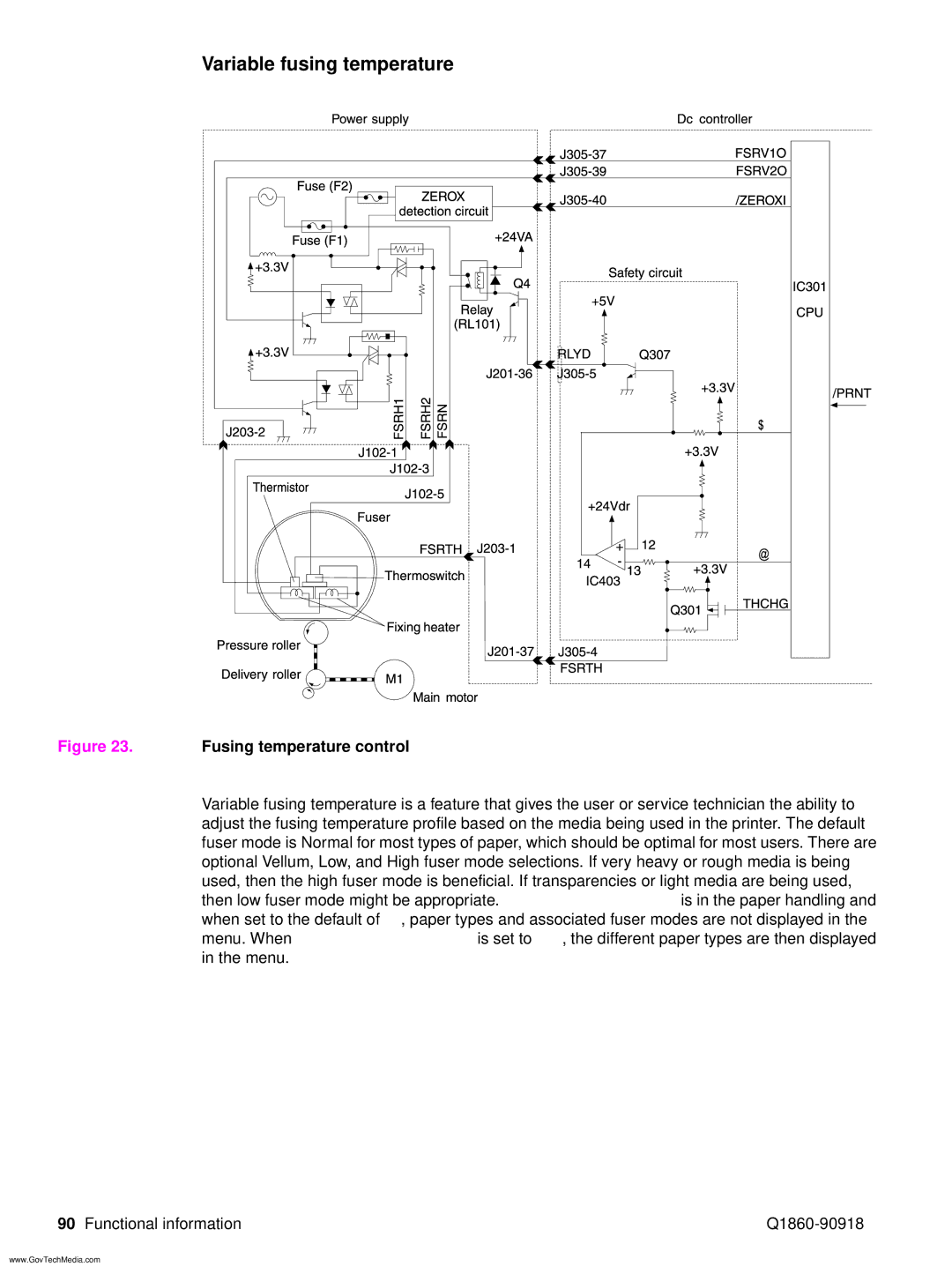 HP 5100LE manual Variable fusing temperature, Fusing temperature control 