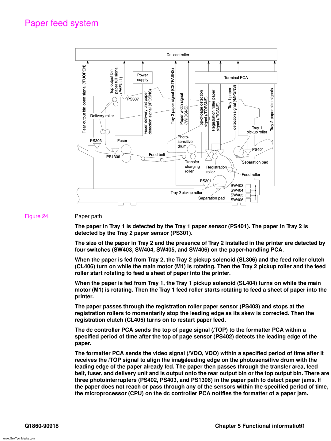 HP 5100LE manual Paper feed system, Paper path 