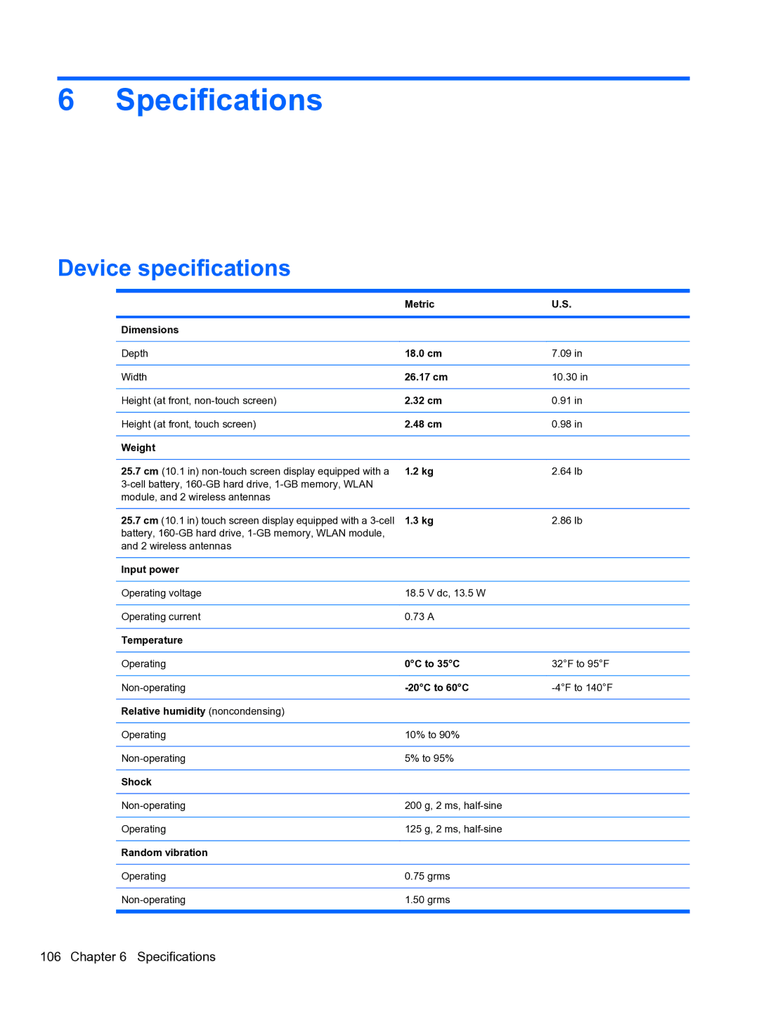 HP 5102 manual Specifications, Device specifications 