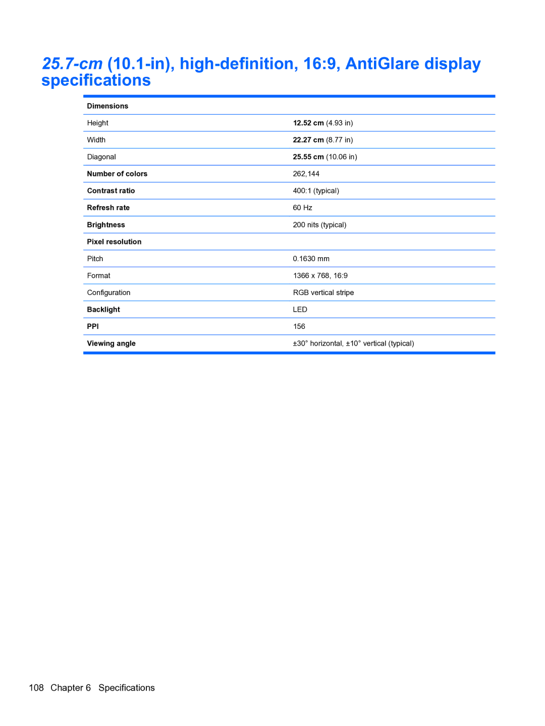 HP 5102 manual Cm 4.93, Cm 8.77, Number of colors, Contrast ratio, Refresh rate, Brightness, Pixel resolution, Backlight 