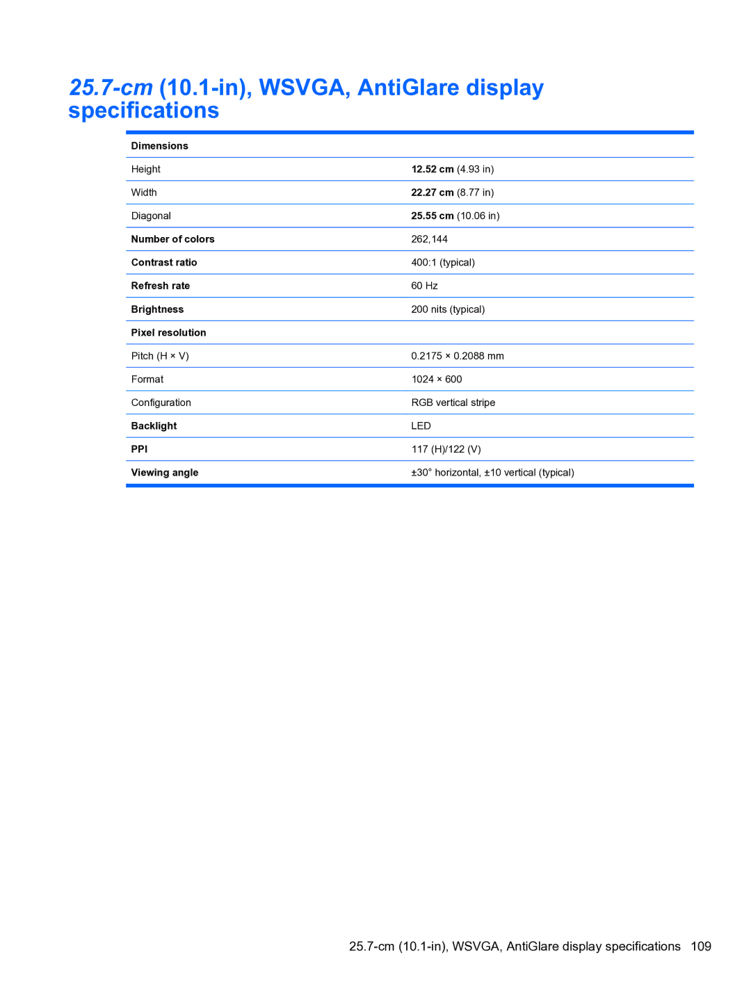 HP 5102 manual 25.7-cm10.1-in, WSVGA, AntiGlare display specifications 