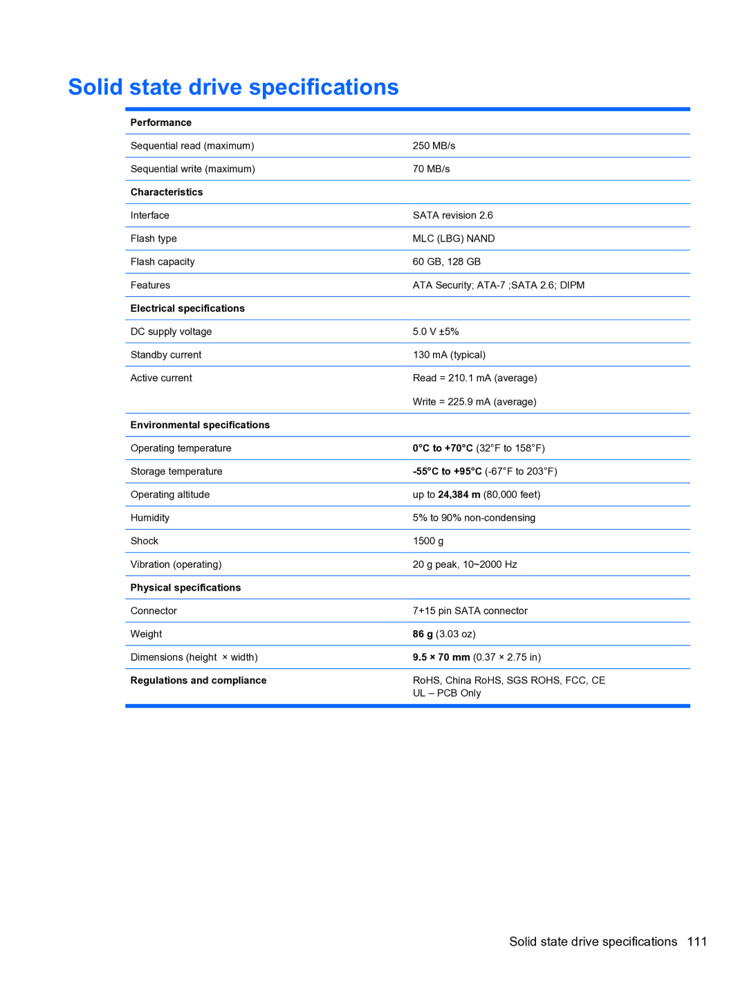 HP 5102 manual Solid state drive specifications 