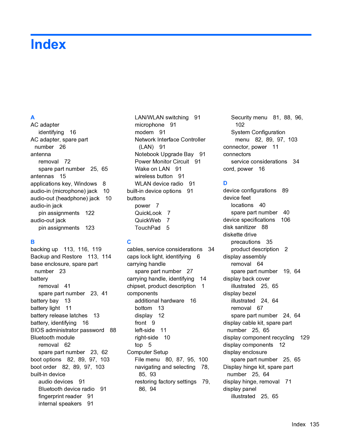 HP 5102 manual Index, Lan 