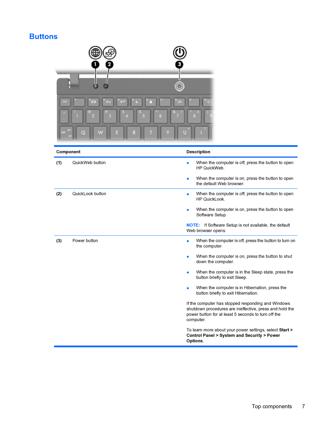 HP 5102 manual Buttons, Control Panel System and Security Power Options 