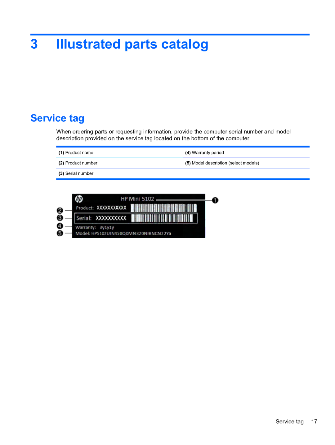 HP 5102 manual Illustrated parts catalog, Service tag 