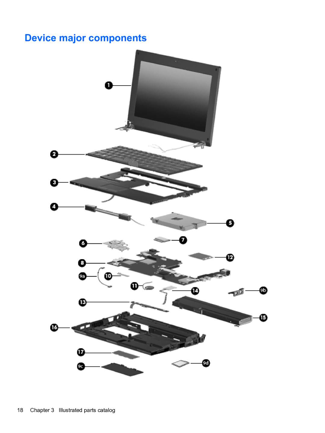 HP 5102 manual Device major components, Illustrated parts catalog 