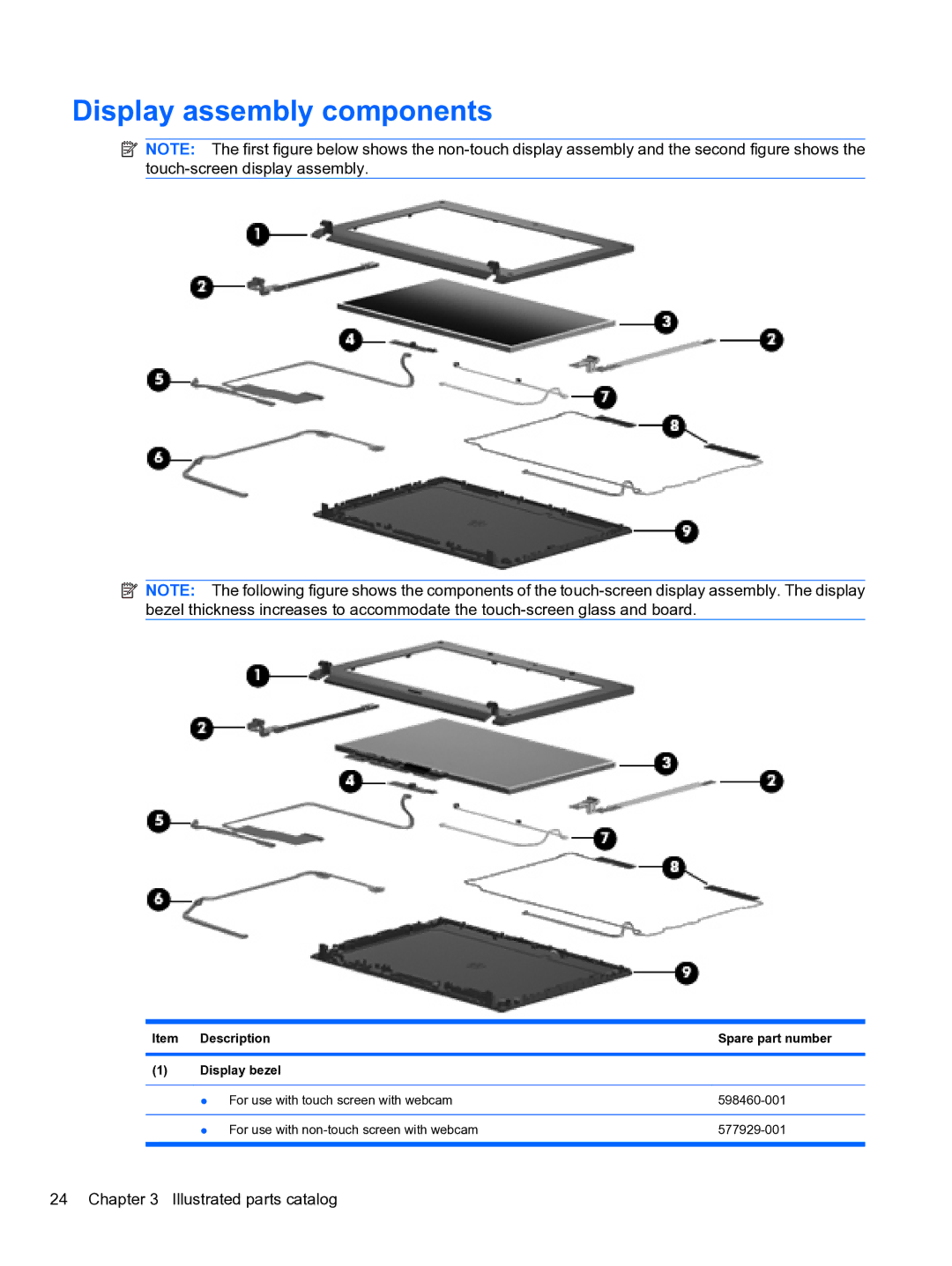 HP 5102 manual Display assembly components, Description Spare part number Display bezel 