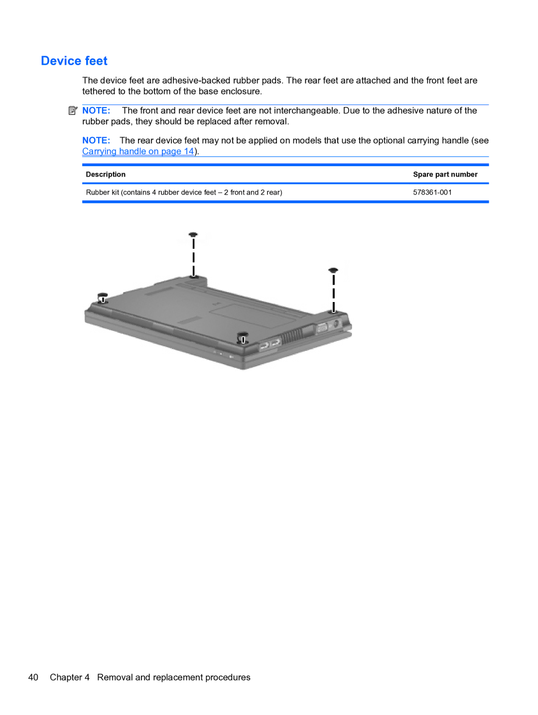 HP 5102 manual Device feet 