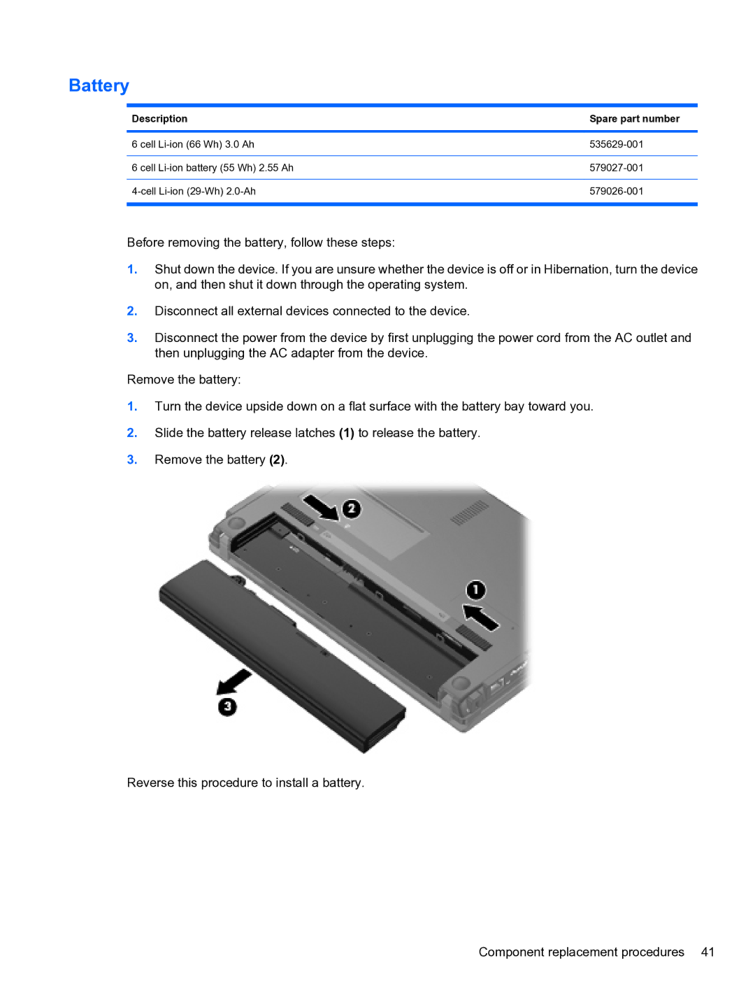 HP 5102 manual Battery, Description Spare part number 