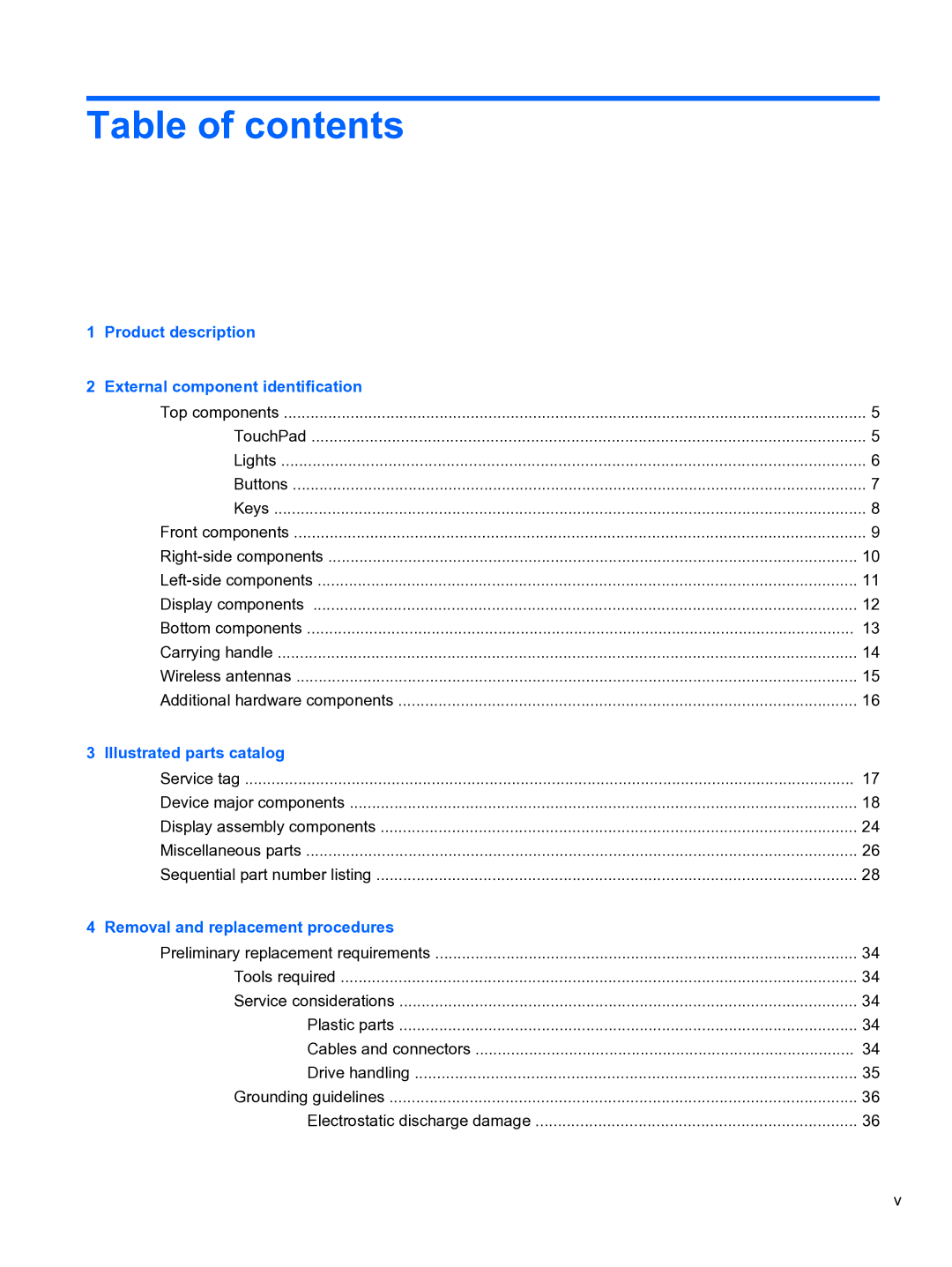 HP 5102 manual Table of contents 