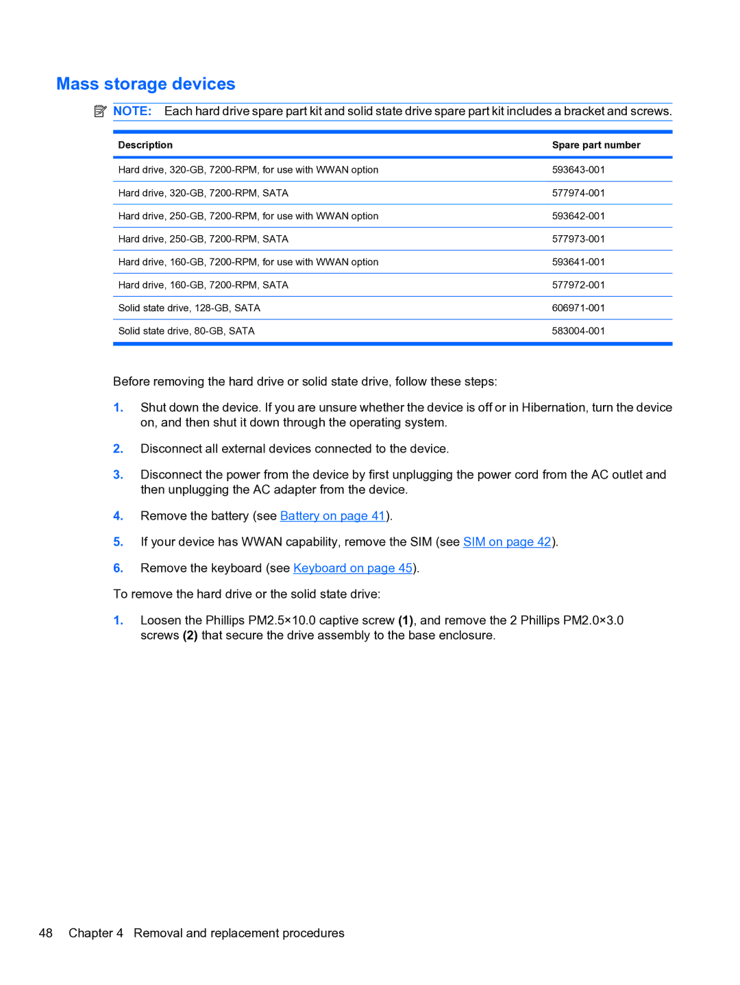 HP 5102 manual Mass storage devices, Description Spare part number 