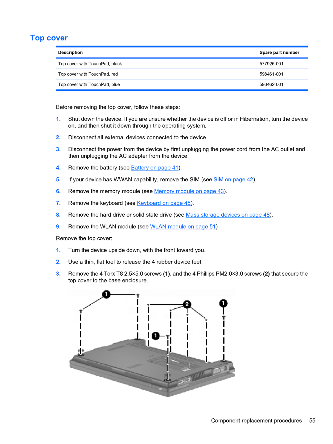 HP 5102 manual Top cover, Description Spare part number 