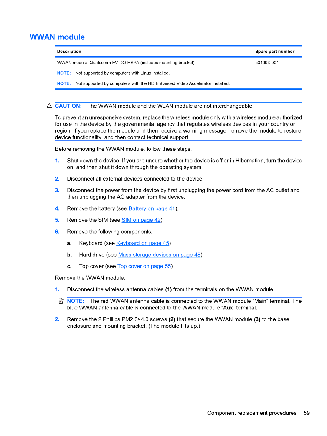 HP 5102 manual Wwan module, Description Spare part number 