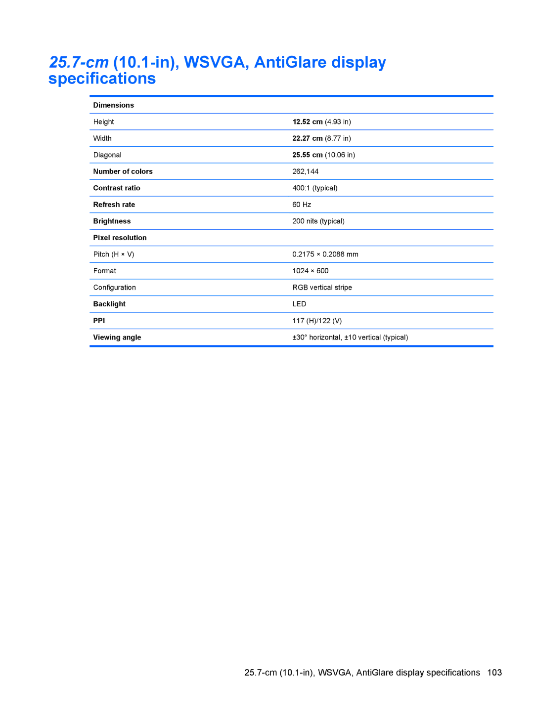 HP 5103 manual 25.7-cm10.1-in, WSVGA, AntiGlare display specifications 