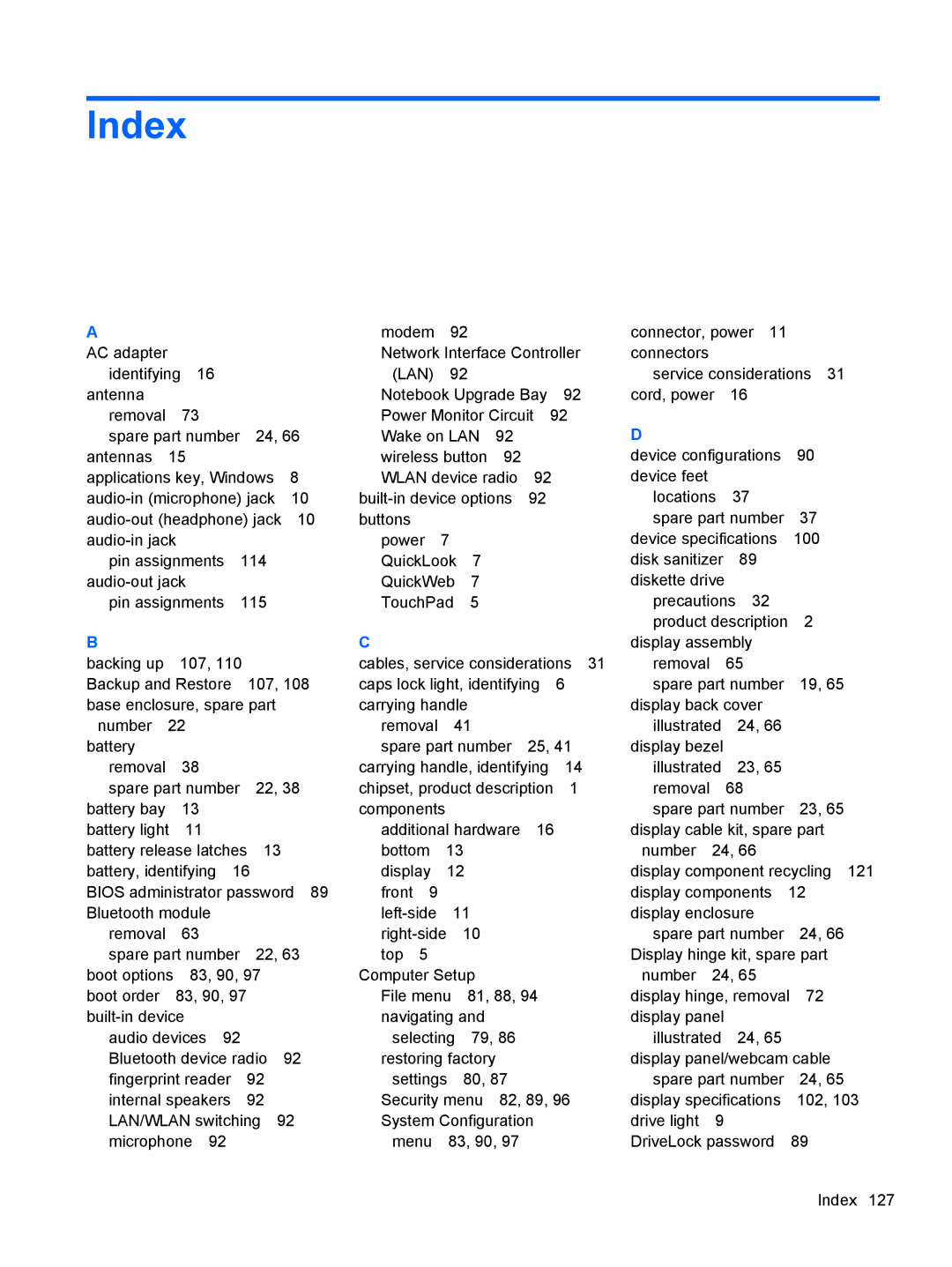 HP 5103 manual Index, Lan 