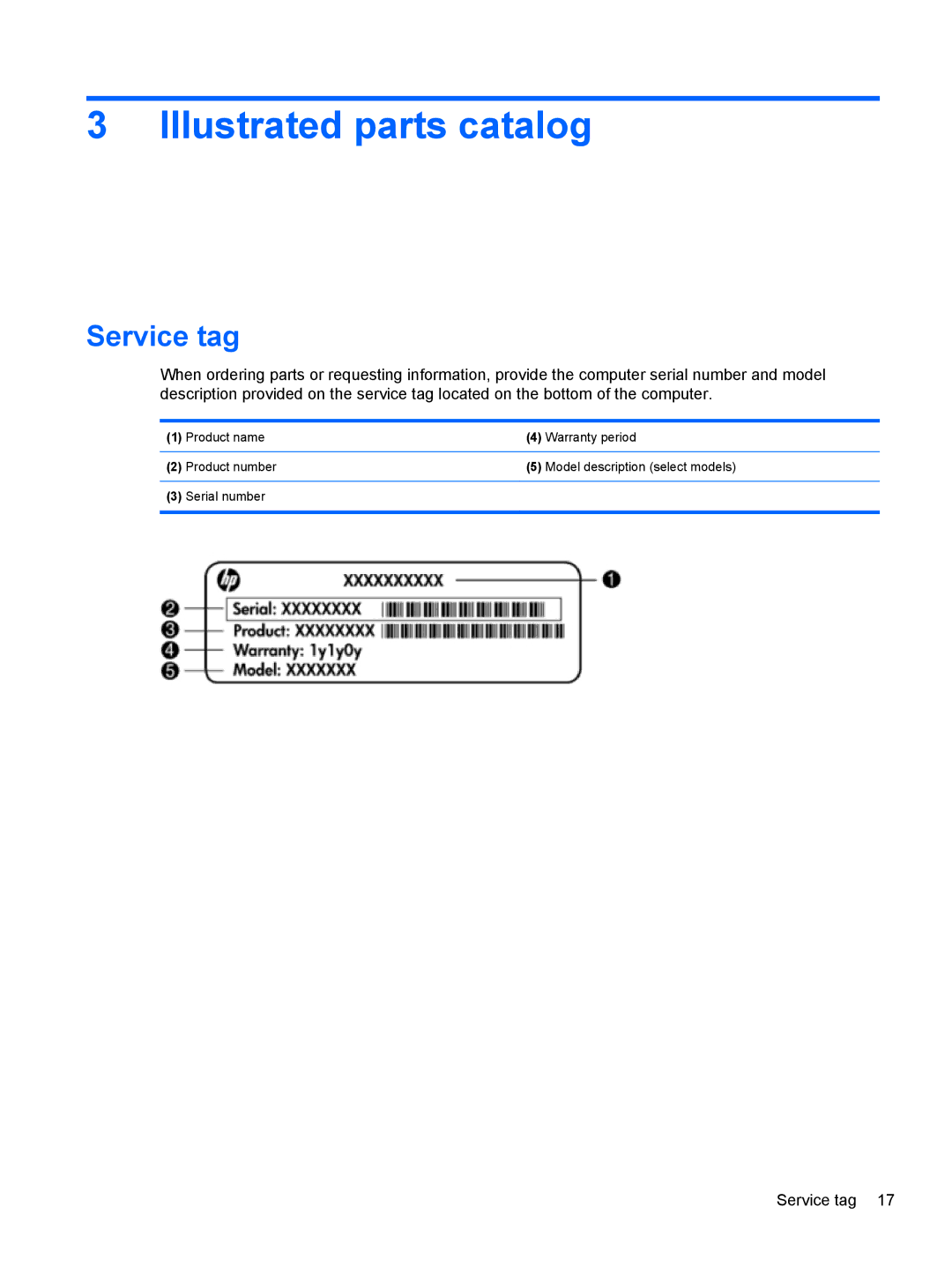 HP 5103 manual Illustrated parts catalog, Service tag 