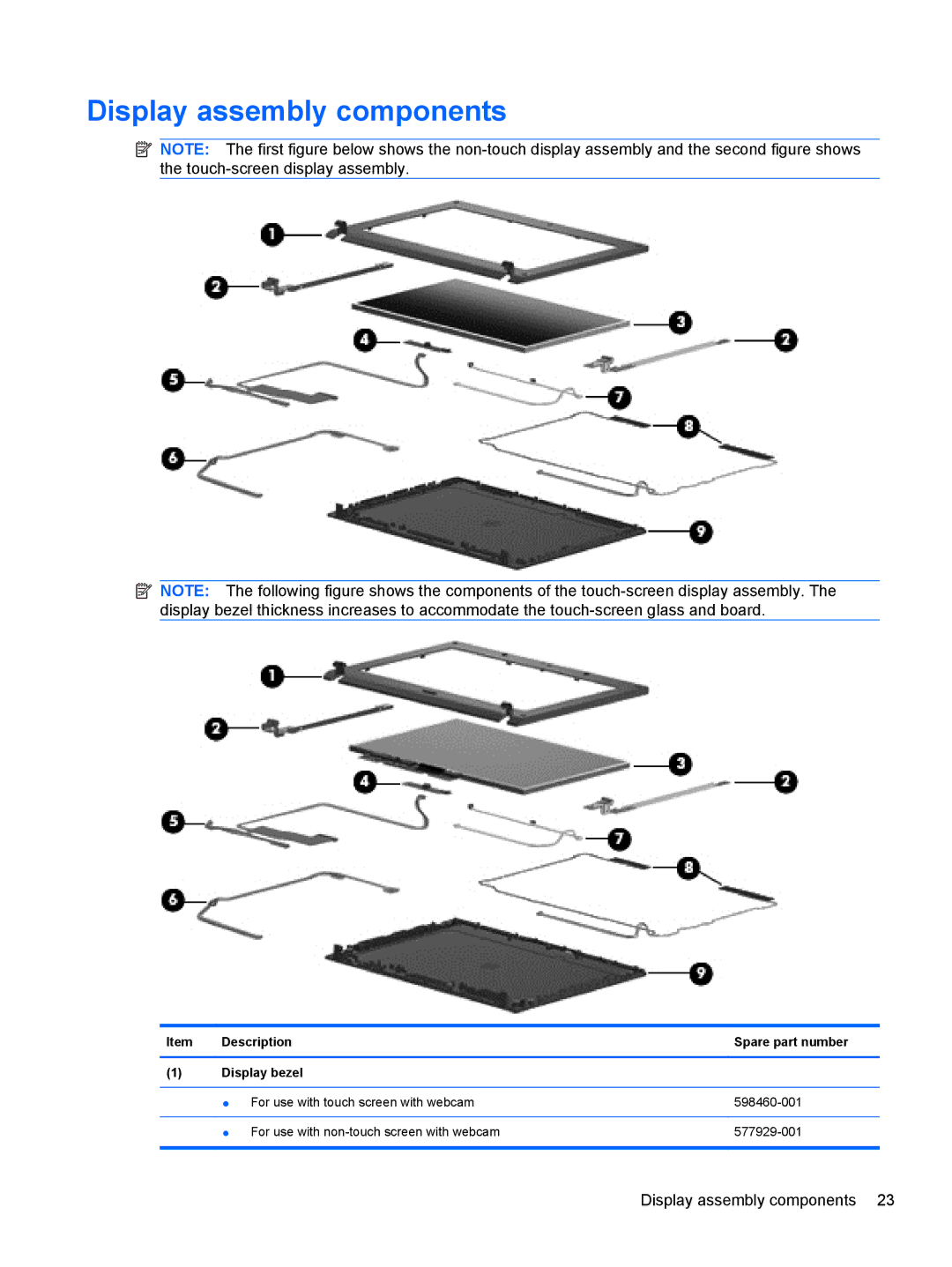 HP 5103 manual Display assembly components, Description Spare part number Display bezel 