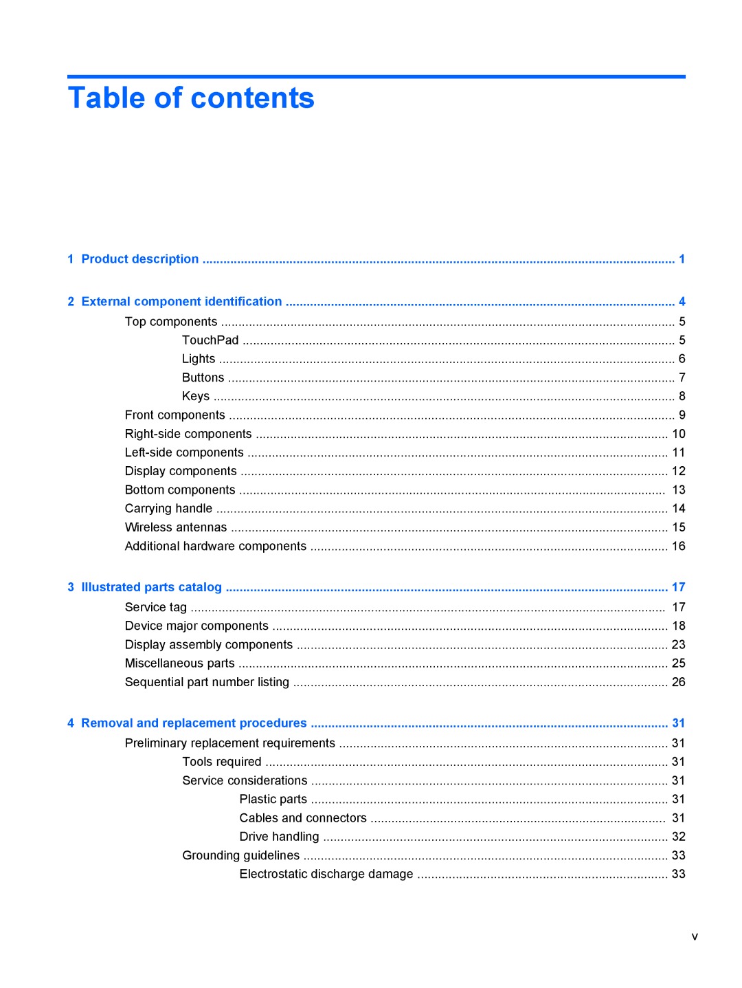 HP 5103 manual Table of contents 