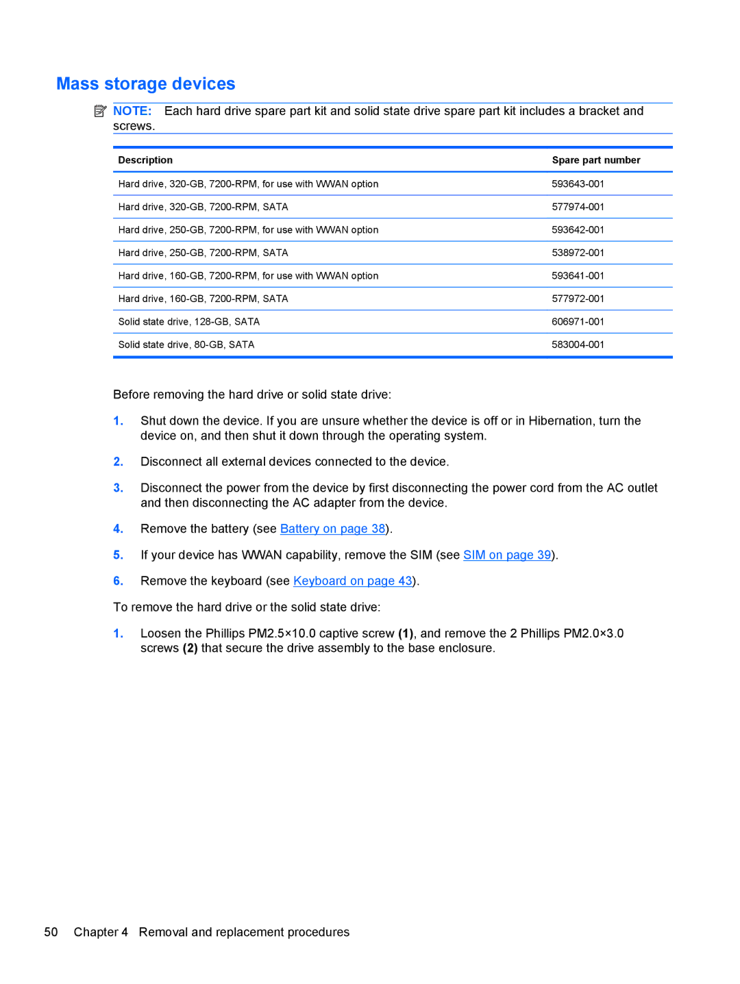 HP 5103 manual Mass storage devices, Description Spare part number 