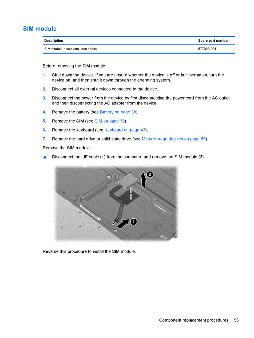 HP 5103 manual SIM module 